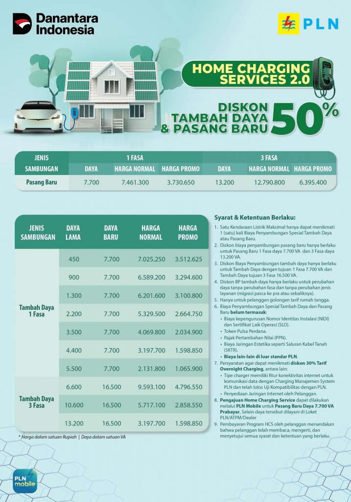 Promo Home Charging Services 2.0 untuk pasang baru dan tambah daya listrik 7.700 VA hingga 16.500 VA
