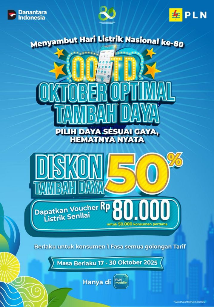 Promo Oktober Optimal Tambah Daya PLN dengan diskon 50% dan voucher listrik Rp80 ribu untuk pelanggan pertama.